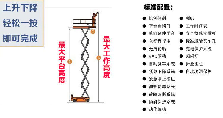 剪叉升降機出租參數(shù)